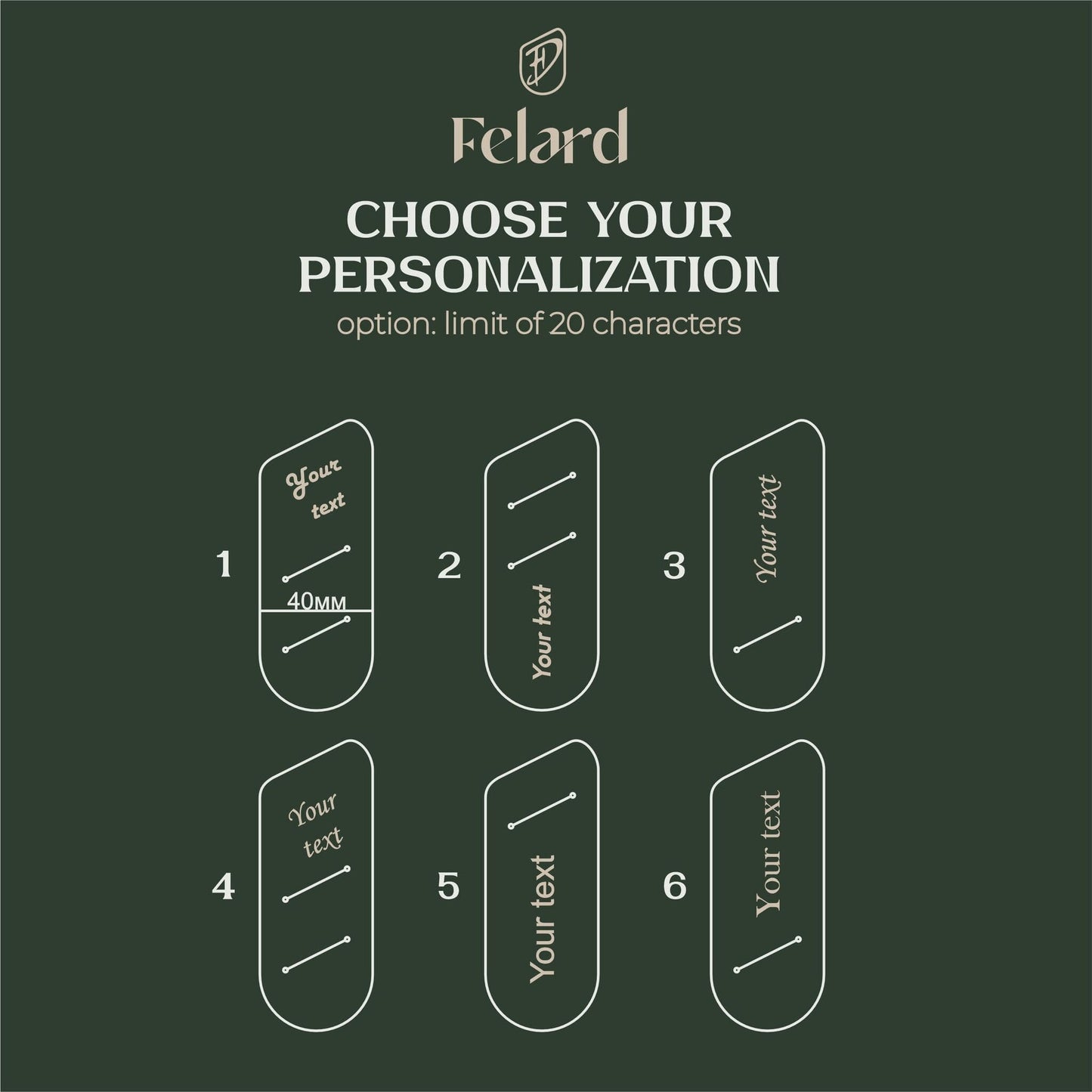Dark green customization graphic for Felard showing six oval text placement options labeled 1 through 6 with placeholder text and the headline 'CHOOSE YOUR PERSONALIZATION'.
