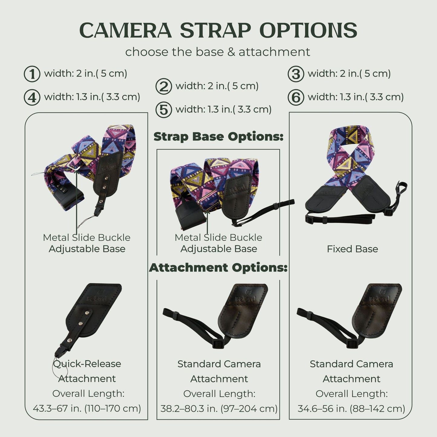An informational graphic titled 'CAMERA STRAP OPTIONS' showing six different camera strap configurations with labeled diagrams, base options, and attachment options on a light gray background.
