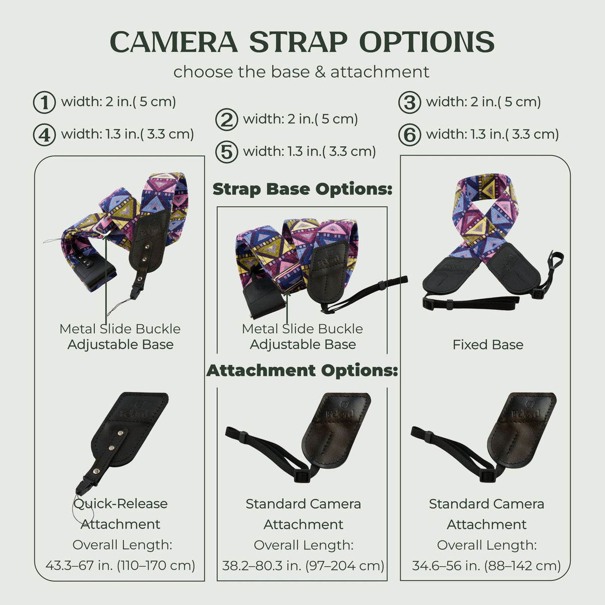 An informational graphic titled 'CAMERA STRAP OPTIONS' showing six different camera strap configurations with labeled diagrams, base options, and attachment options on a light gray background.