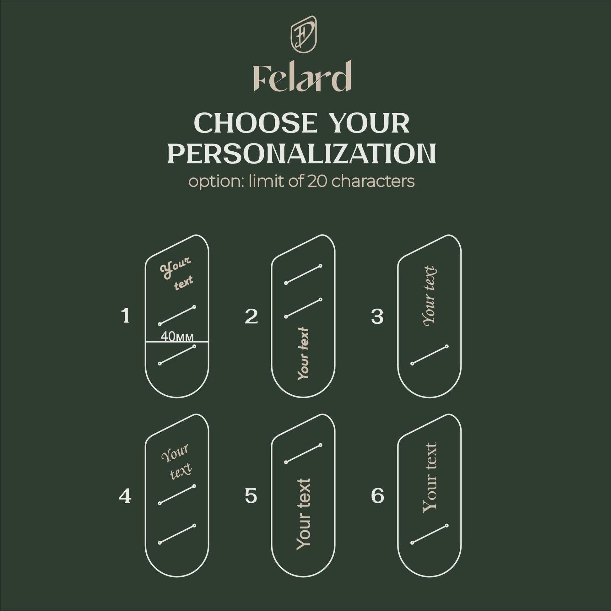 Dark green customization graphic for Felard showing six oval text placement options labeled 1 through 6 with placeholder text and the headline 'CHOOSE YOUR PERSONALIZATION'.